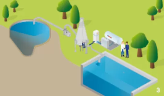 Vattenbehandling drawing 3